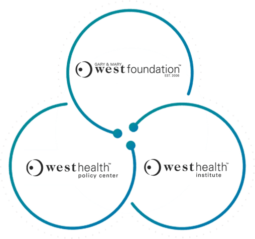 Illustration of West Health's 3 entities
